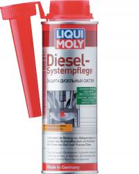 ������ �������� � ������ Liqui Moly ������ ��������� ������   � �������������
