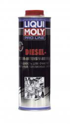������ ���������� Liqui Moly ��������� ��������� ������     � �������������