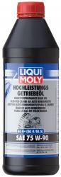 ������ ����� ��������������� Liqui Moly Hochleistungs-Getriebeoil 75w90 ������������ � �������������