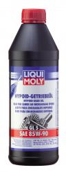 ������ ����� ��������������� Liqui Moly Hypoid Getriebeoil 85w90 ����������� � �������������