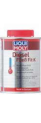 ������ �������� � ������ Liqui Moly ��������� �������� ����������   � �������������