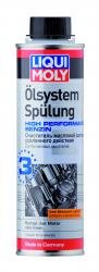 ������ �������� �������� ������� Liqui Moly ���������� �������� ������� ���������� ��������    � �������������