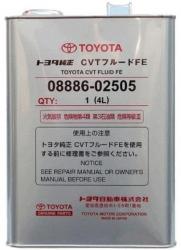������ ����� ��������������� Toyota CVT FE   � �������������