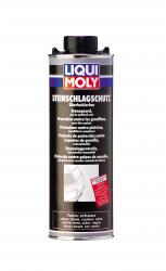 ������ ��� ������ Liqui Moly ���������� ������    � �������������