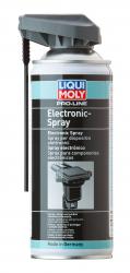 ������ ��� ��������� Liqui Moly ����� ��� ���������������    � �������������