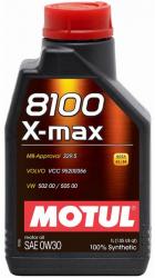������ ����� �������� Motul 8100 X-max 0w30 ������������� � �������������
