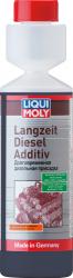 ������ �������� � ������ Liqui Moly ��������������     � �������������