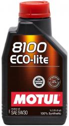 ������ ����� �������� Motul 8100 Eco-lite 5w30 ������������� � �������������
