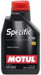 ������ ����� �������� Motul Specific RN 0720 5w30 ������������� � �������������