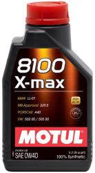 ������ ����� �������� Motul 8100 X-max 0w40 ������������� � �������������