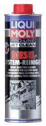 ������ ���������� Liqui Moly ��������� ��������� ������     � �������������