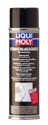 ������ ��� ������ Liqui Moly ���������� �����   � �������������