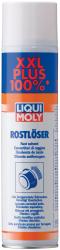 ������ ������������ �������� Liqui Moly � ����������� ������������   � �������������