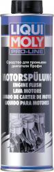 ������ �������� �������� ������� Liqui Moly �������� ��� �������� ��������� Profi   � �������������