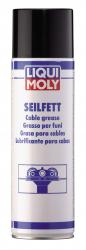 ������ ������ Liqui Moly �������� ������   � �������������