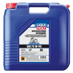 ������ ����� ��������������� Liqui Moly Hochleistungs-Getriebeoil 75w90 ������������ � �������������