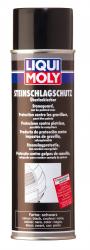 ������ ��� ������ Liqui Moly ���������� ������    � �������������